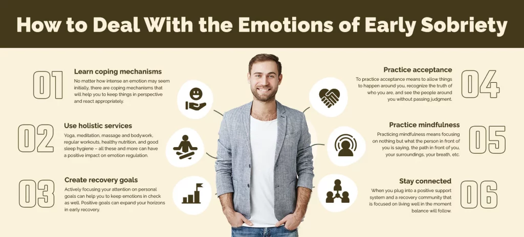 How to deal with the emotions of early sobriety - All American