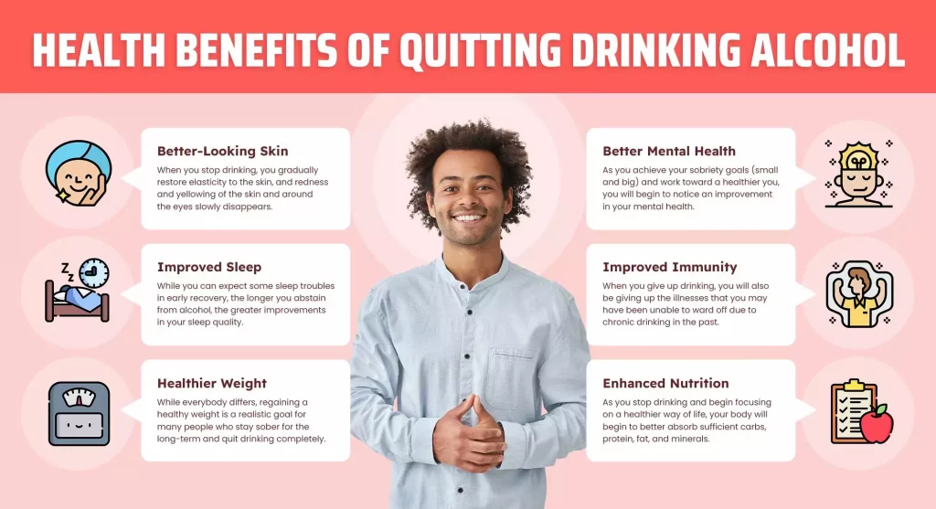 health benefits of quitting drinking alcohol- All American