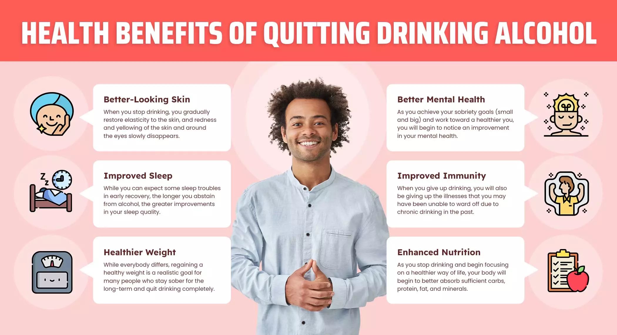 https://allamericandetox.com/wp-content/uploads/2021/01/health-benefits-of-quitting-drinking-alcohol-All-American.webp