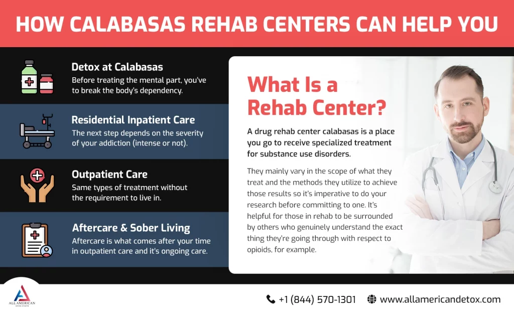 cabasas rehab center