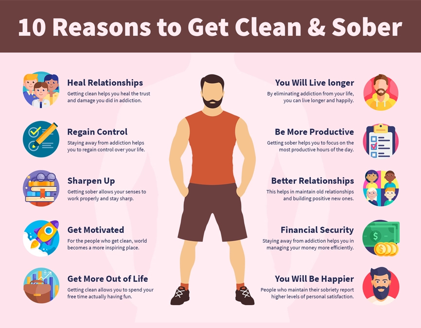 10 reaaons to get clean and sober - All American Detox
