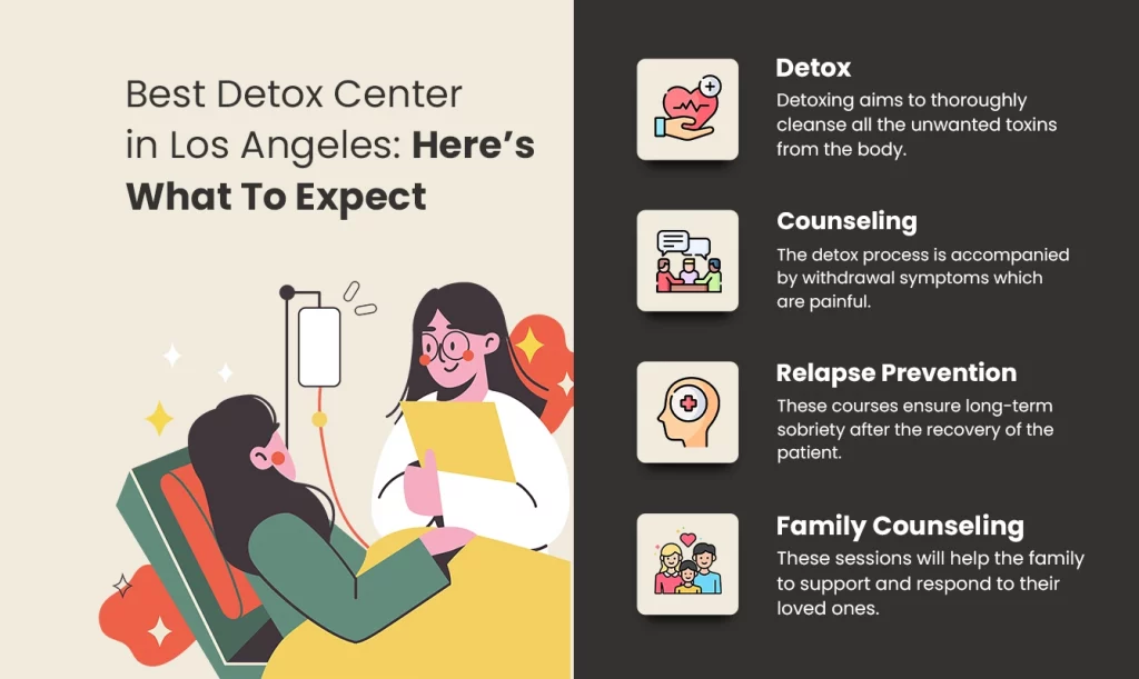 Best Detox Center in Los Angeles Here’s What To Expect