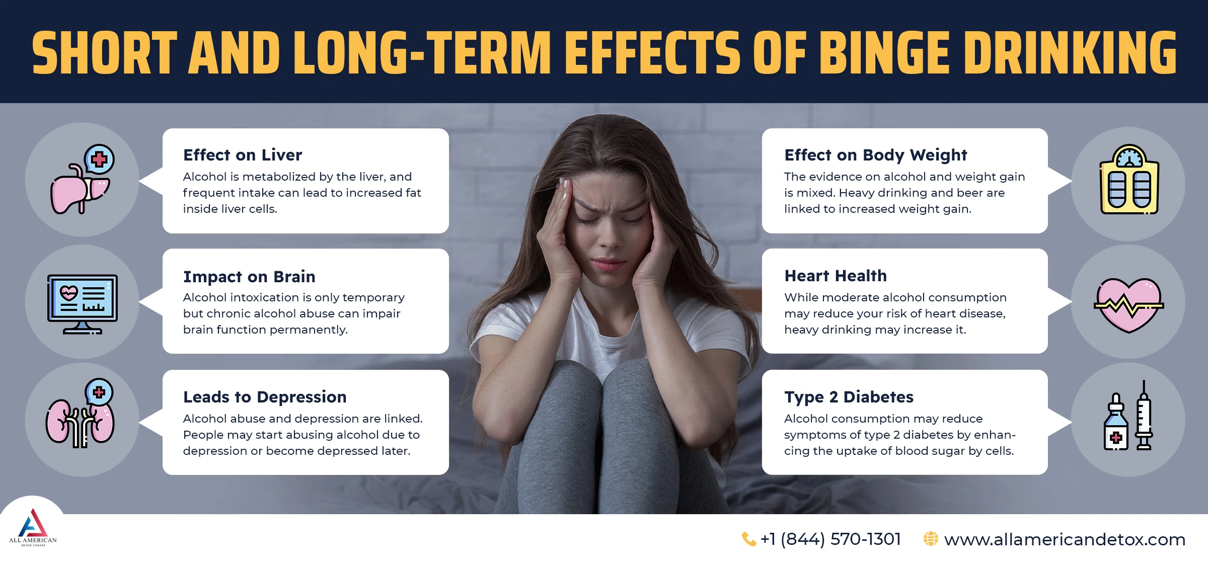 effects of binge drinking