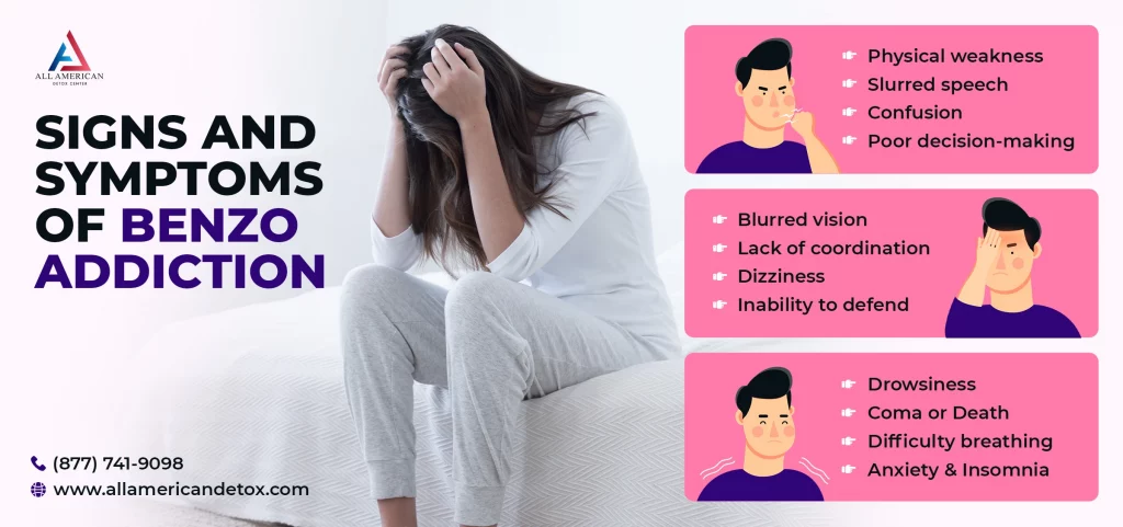 Signs & Symptoms of Benzo Addiction