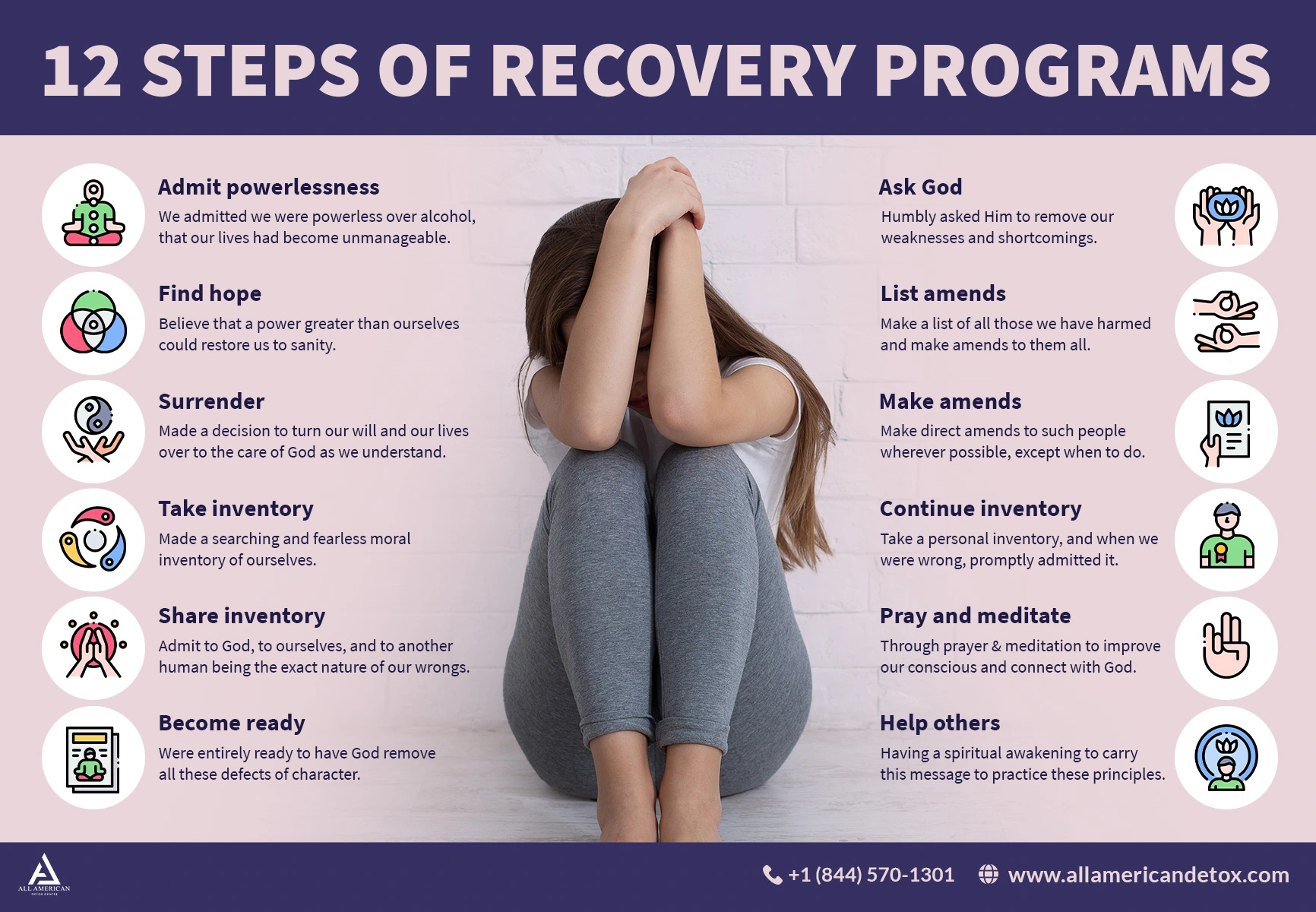 12 steps of addiction recovery program