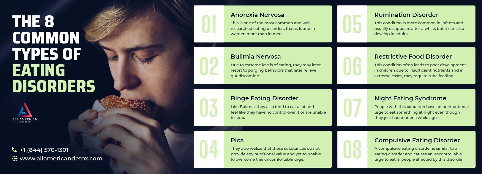 common types of eating disorder