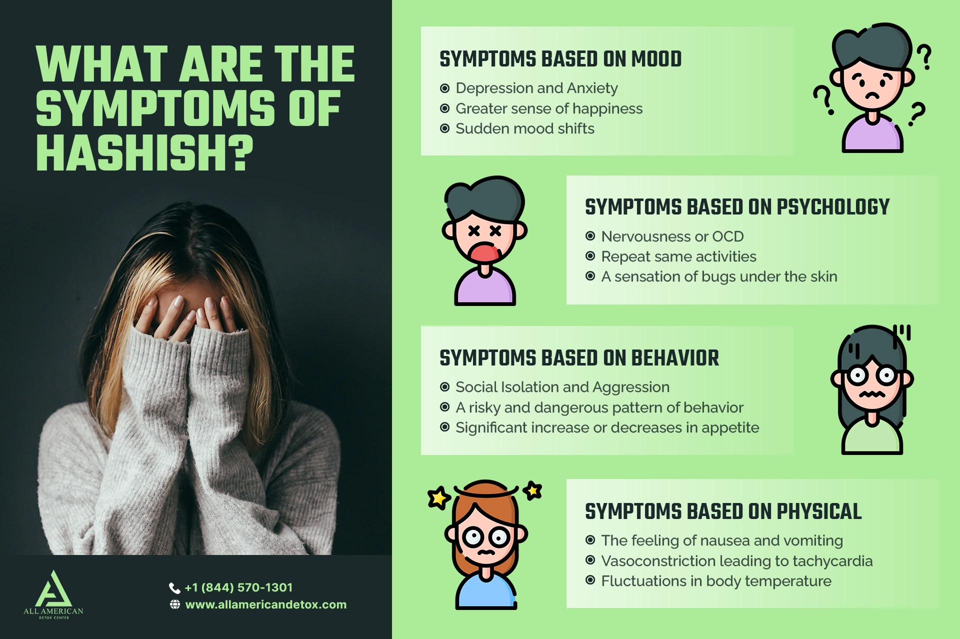 what are the symptoms of hashish effects