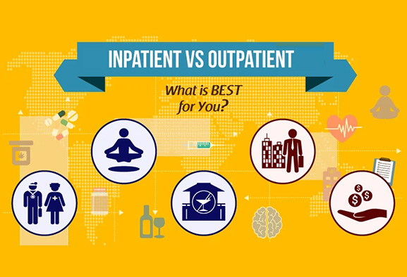 Inpatient vs outpatient