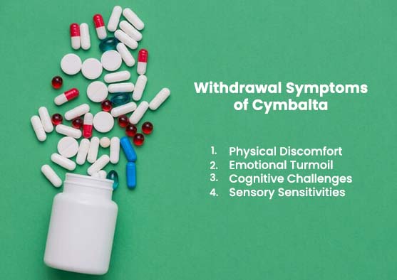 Withdrawal Symptoms of Cymbalta